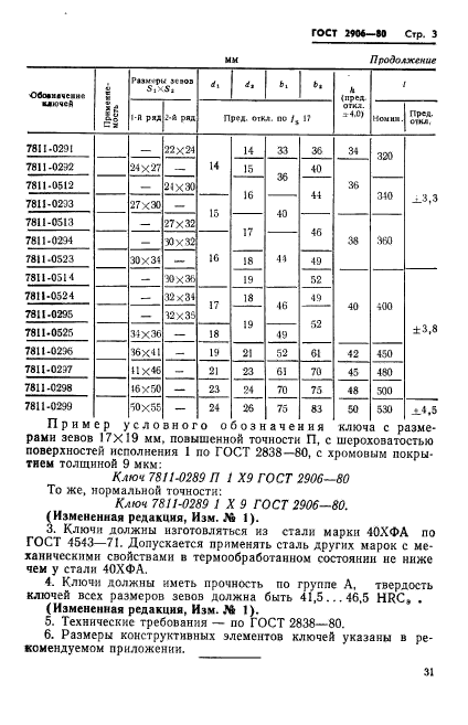 ГОСТ 2906-80