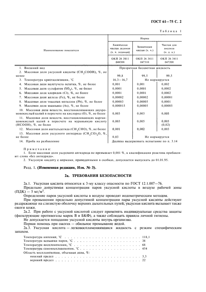 ГОСТ 61-75