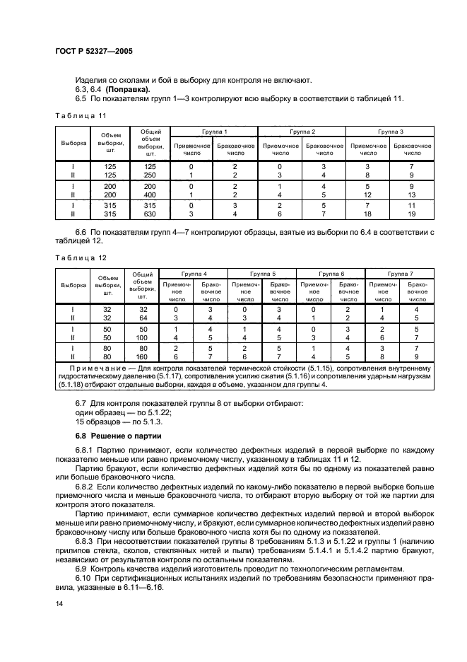 ГОСТ Р 52327-2005