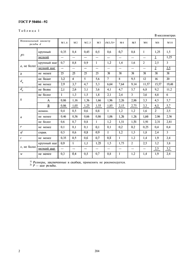 ГОСТ Р 50404-92