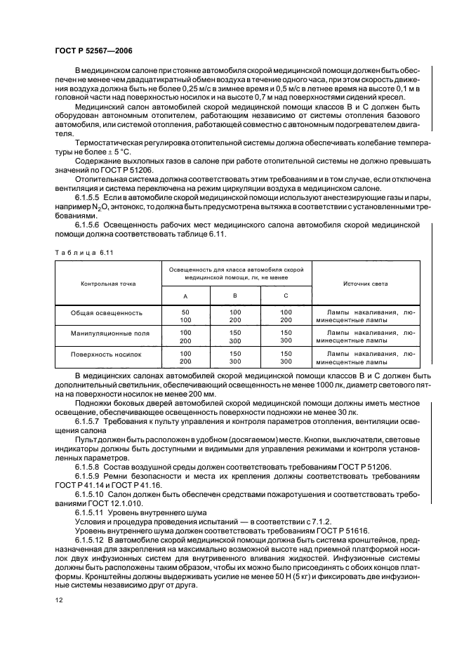 ГОСТ Р 52567-2006