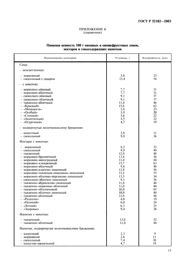 ГОСТ Р 52182-2003