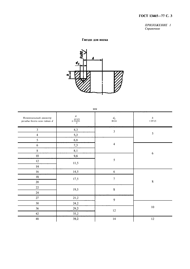 ГОСТ 13465-77