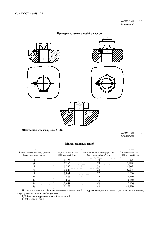 ГОСТ 13465-77