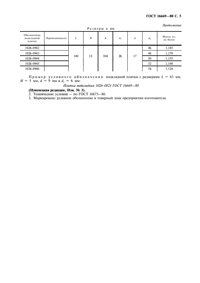 ГОСТ 16669-80