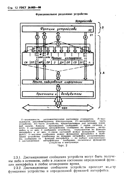 ГОСТ 26.003-80