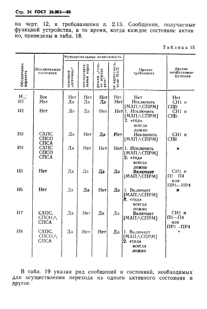 ГОСТ 26.003-80