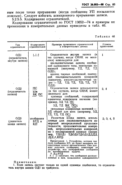 ГОСТ 26.003-80