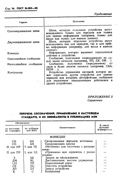 ГОСТ 26.003-80