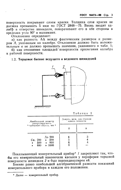 ГОСТ 16473-80