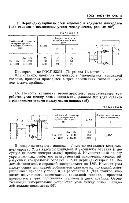 ГОСТ 16473-80