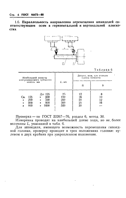 ГОСТ 16473-80