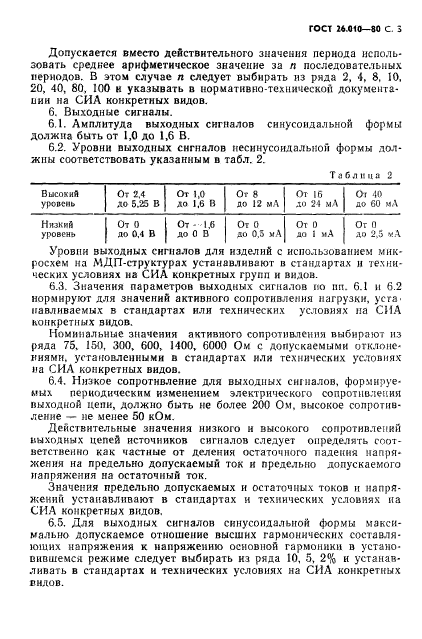 ГОСТ 26.010-80