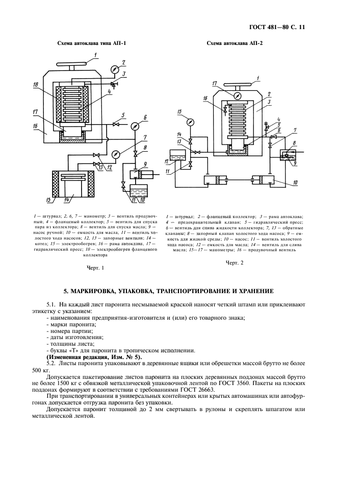 ГОСТ 481-80