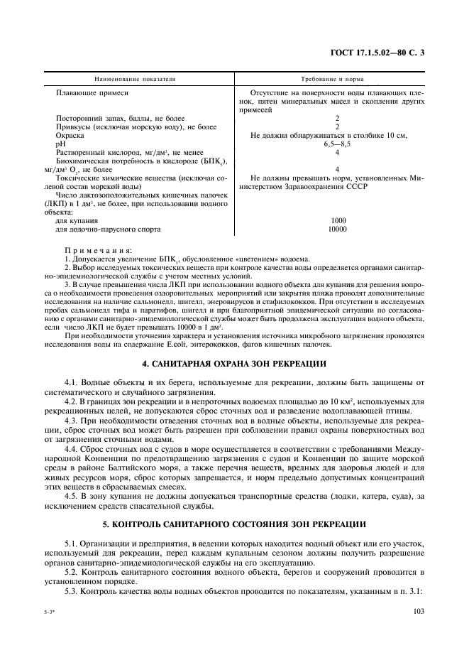 ГОСТ 17.1.5.02-80