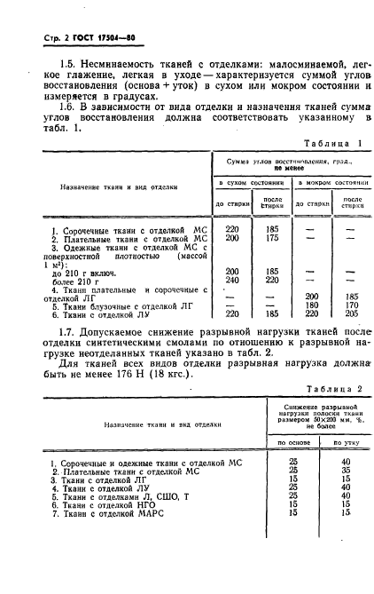 ГОСТ 17504-80