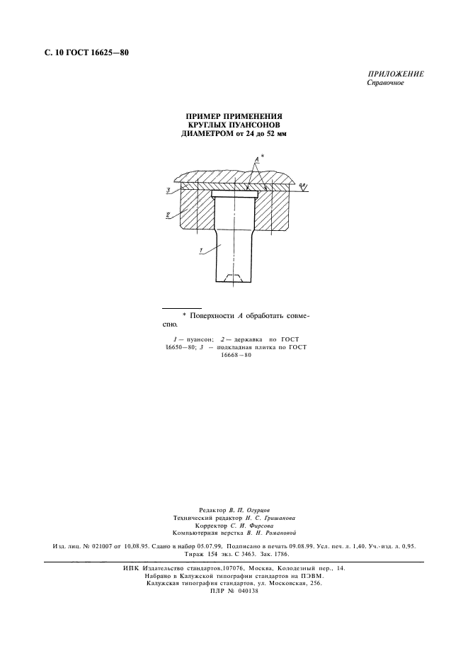 ГОСТ 16625-80