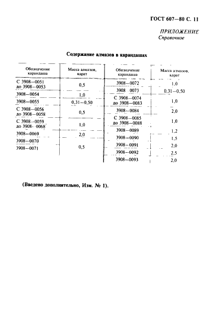 ГОСТ 607-80