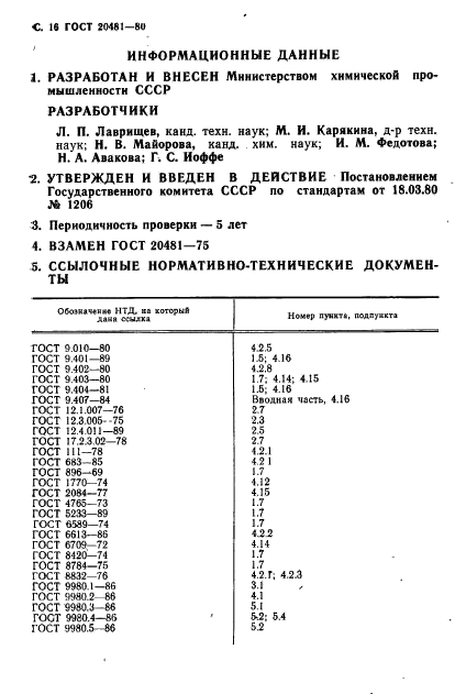 ГОСТ 20481-80