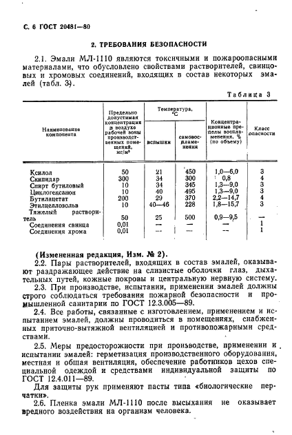 ГОСТ 20481-80