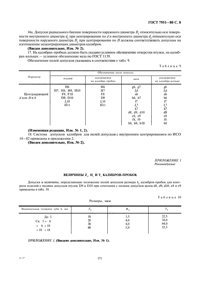 ГОСТ 7951-80