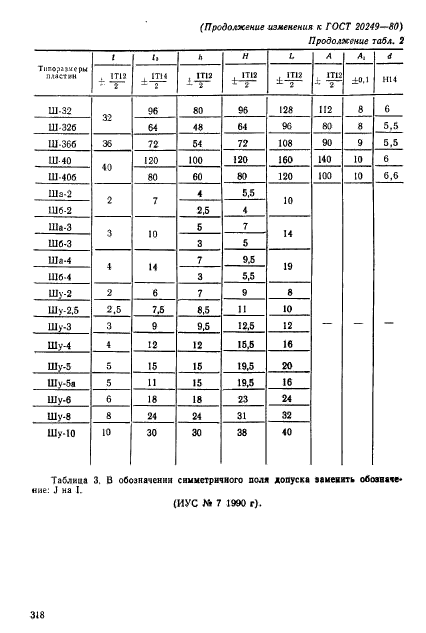 ГОСТ 20249-80