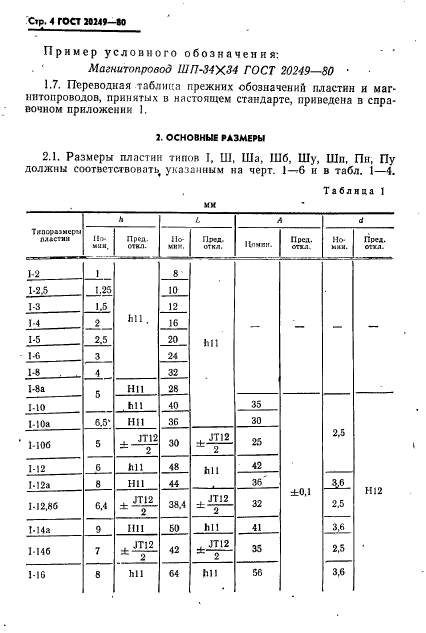 ГОСТ 20249-80