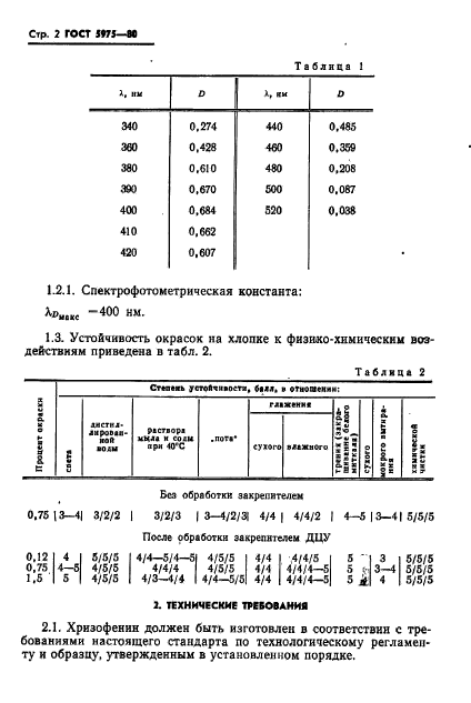 ГОСТ 5975-80