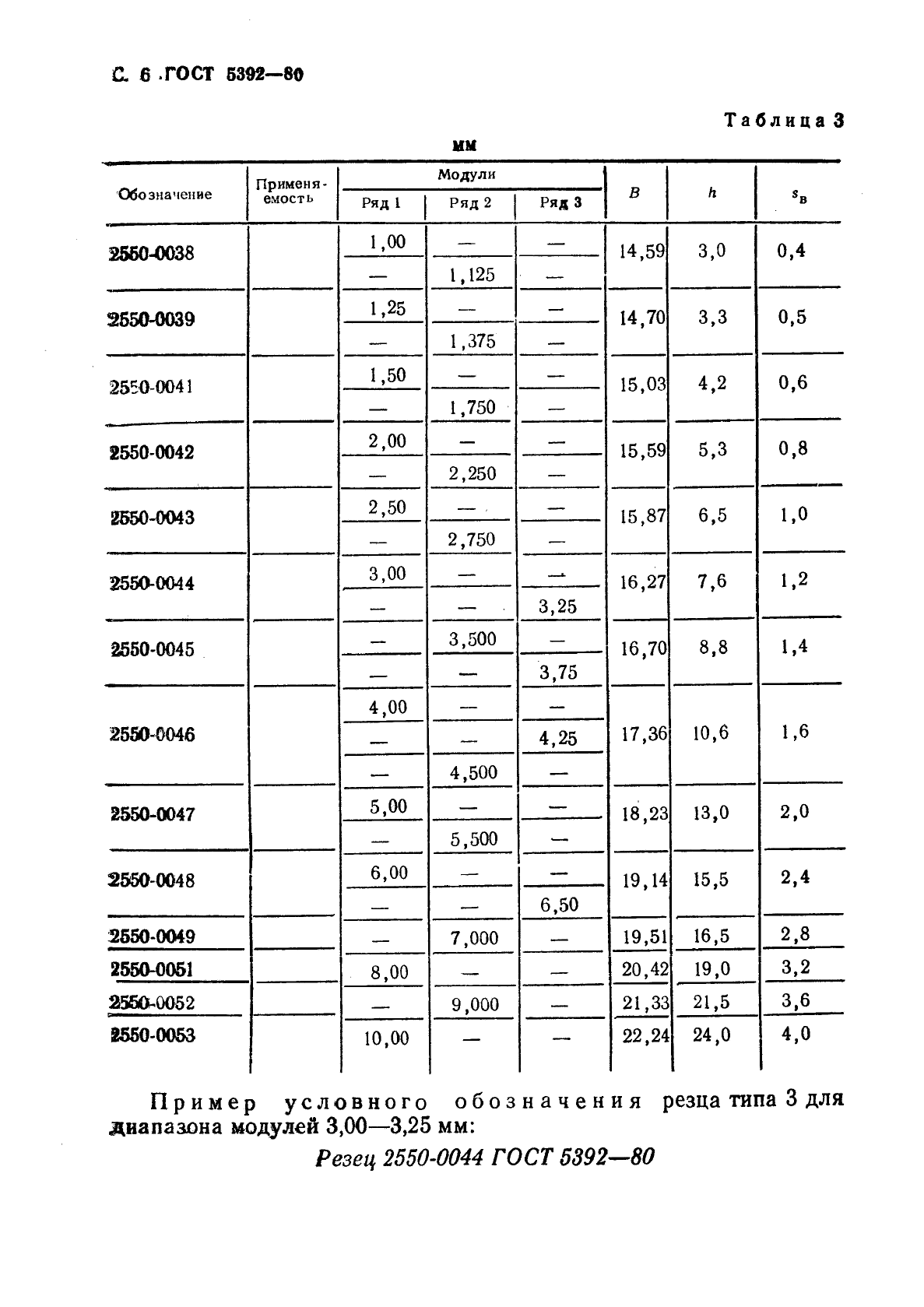 ГОСТ 5392-80