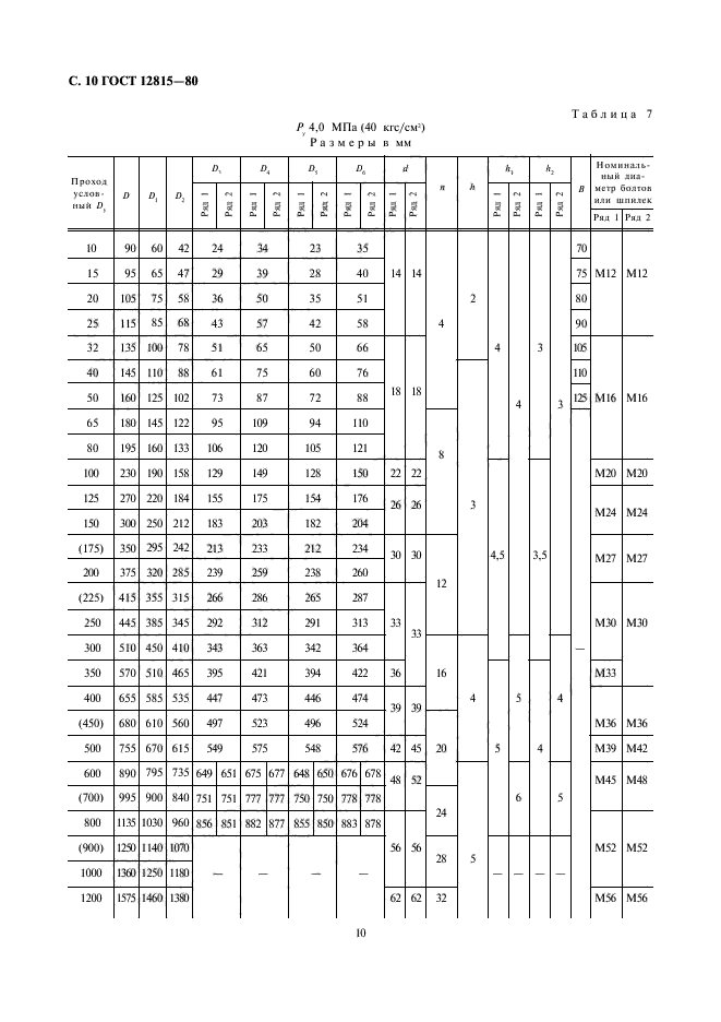 ГОСТ 12815-80