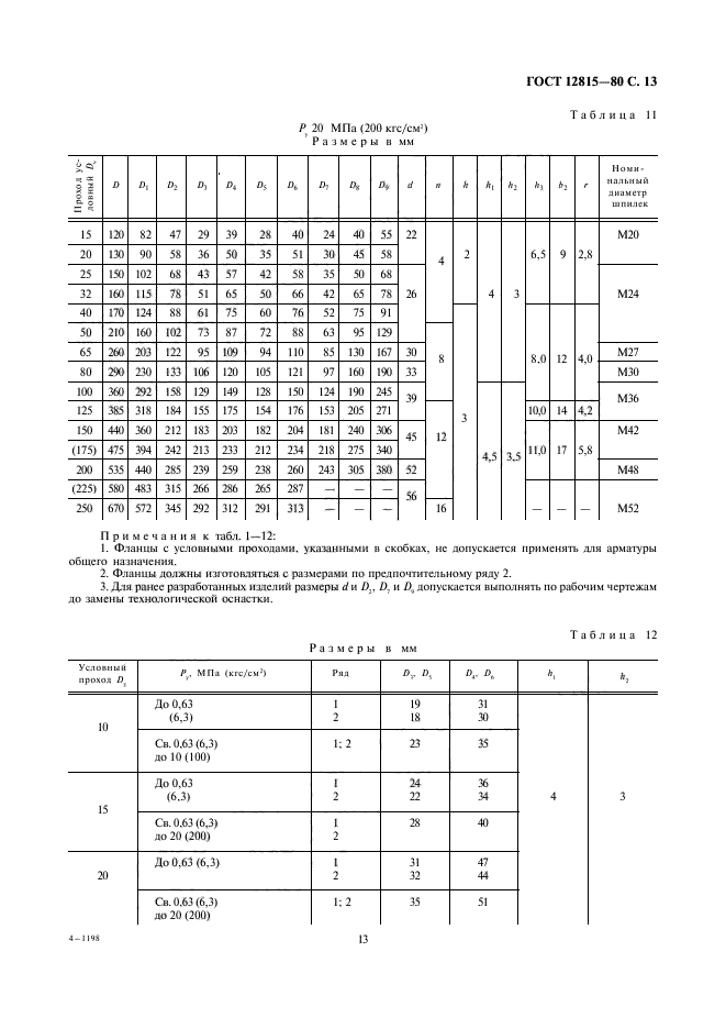 ГОСТ 12815-80