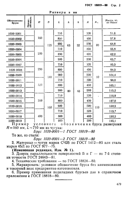 ГОСТ 18819-80