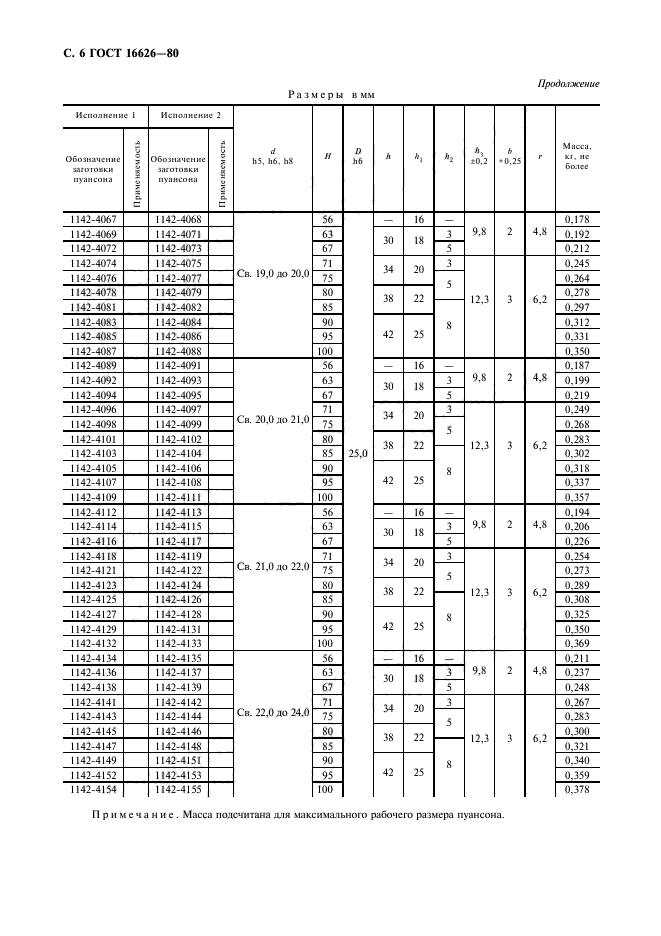 ГОСТ 16626-80