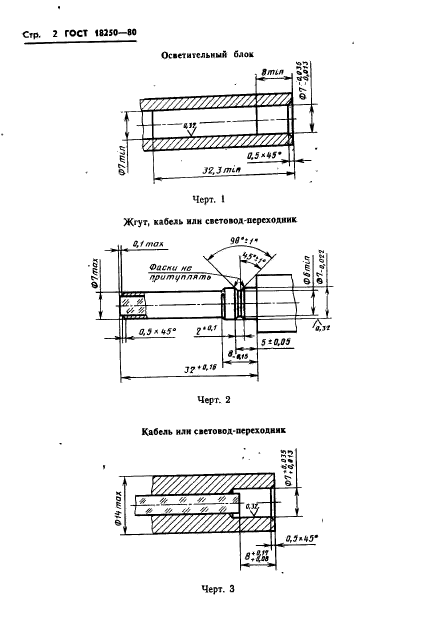 ГОСТ 18250-80