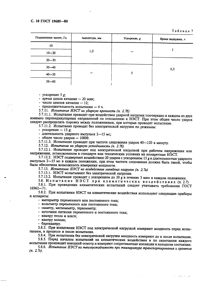 ГОСТ 19689-80