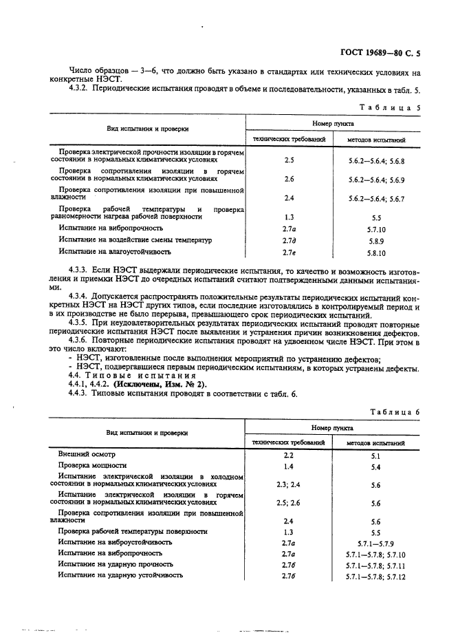 ГОСТ 19689-80