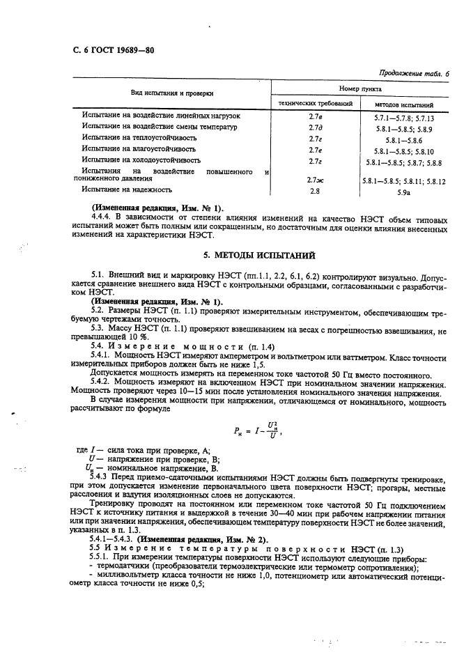 ГОСТ 19689-80