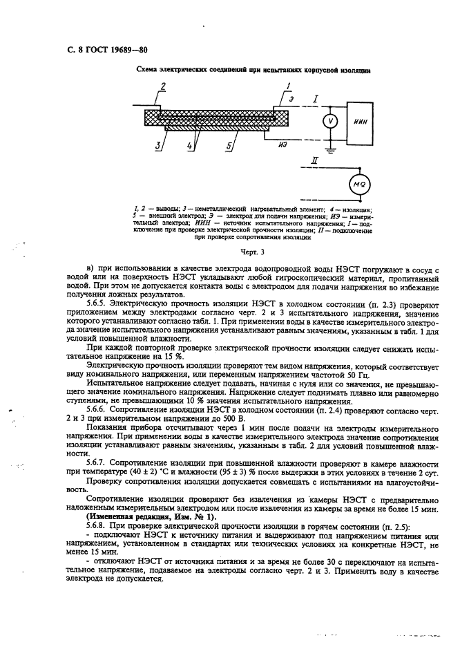 ГОСТ 19689-80