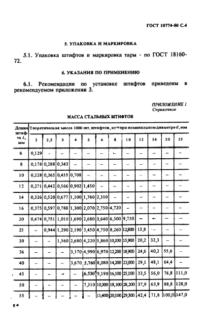 ГОСТ 10774-80