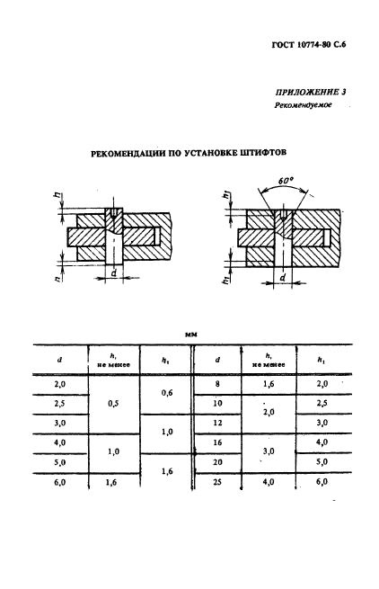 ГОСТ 10774-80