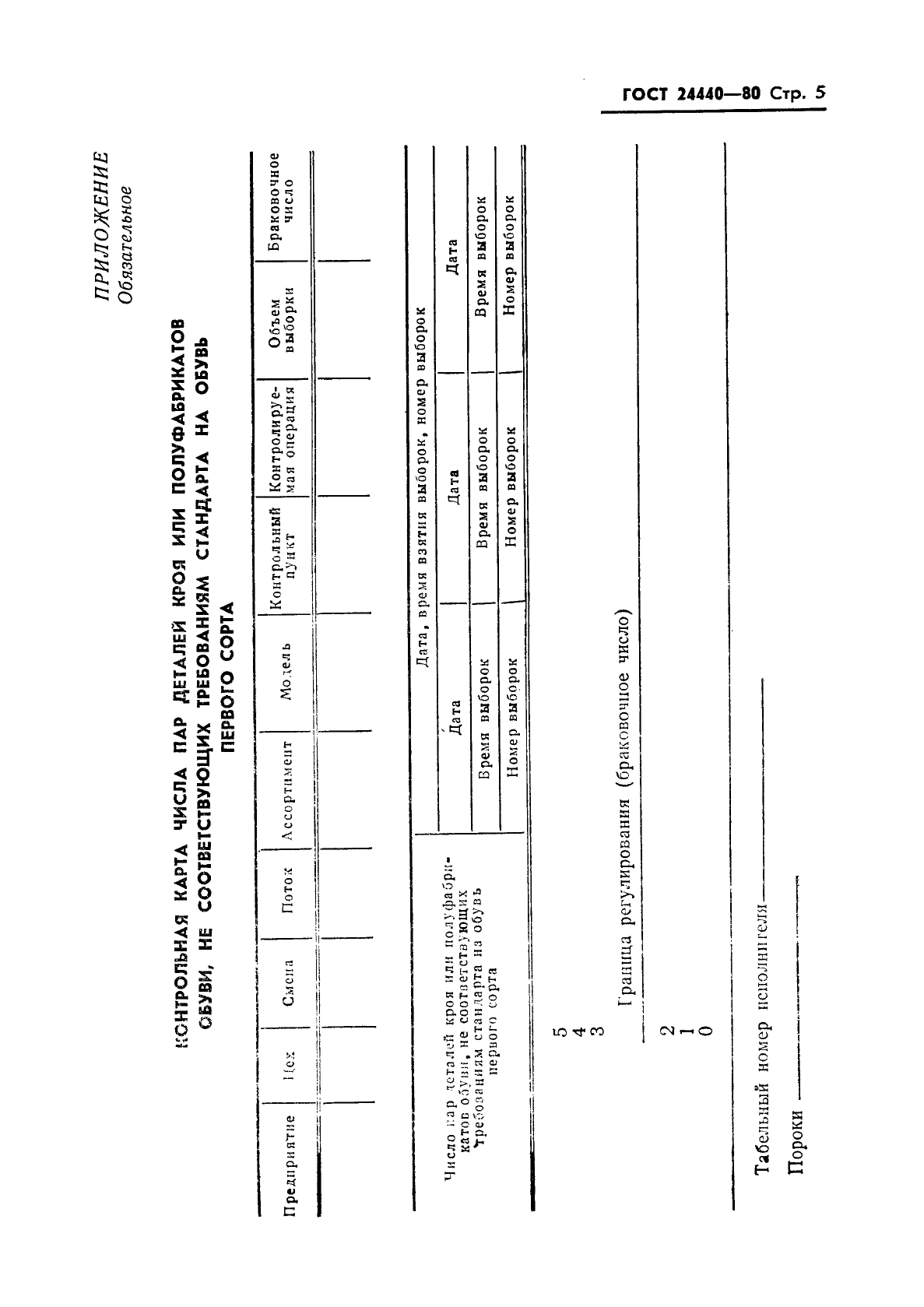 ГОСТ 24440-80