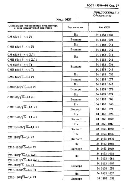 ГОСТ 15581-80