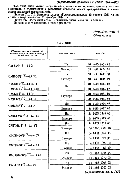 ГОСТ 15581-80