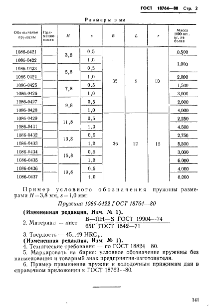 ГОСТ 18764-80