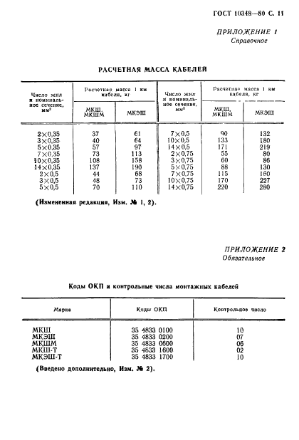 ГОСТ 10348-80