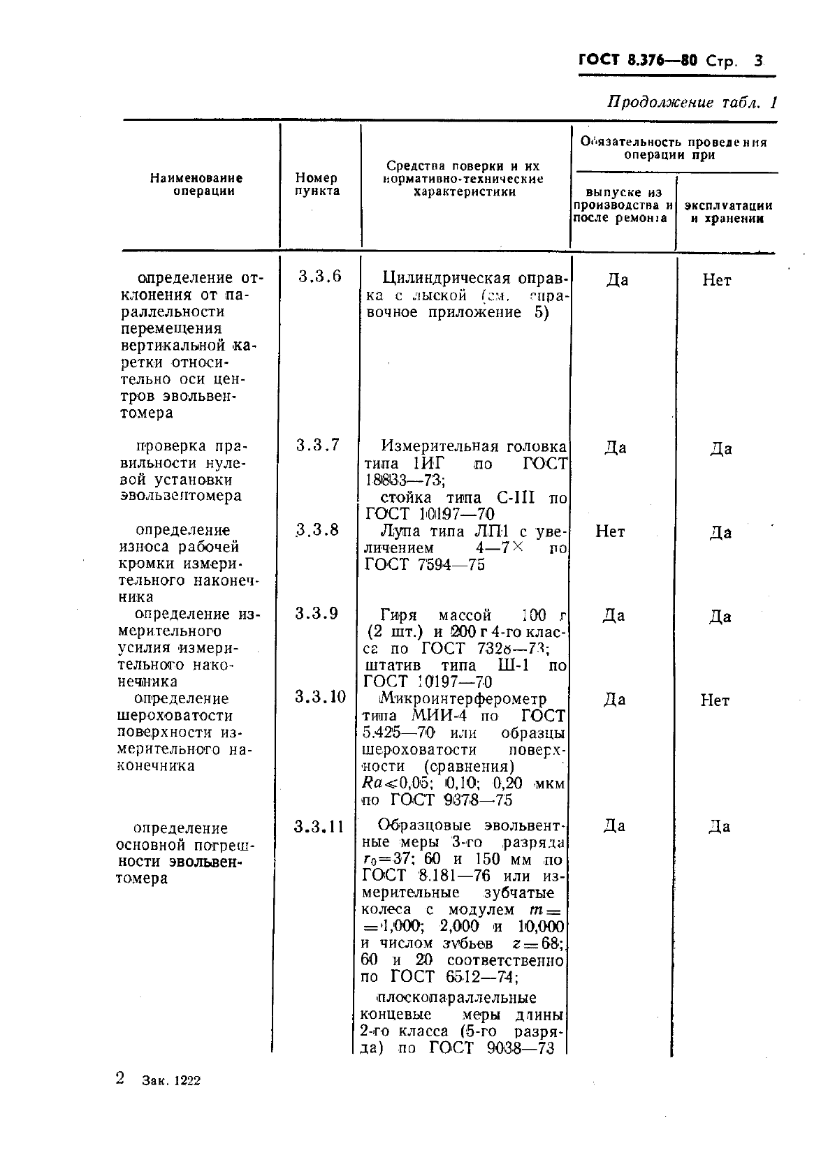 ГОСТ 8.376-80