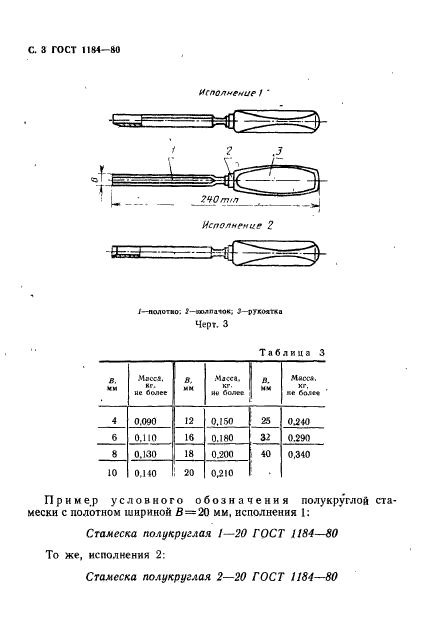 ГОСТ 1184-80