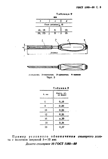 ГОСТ 1185-80