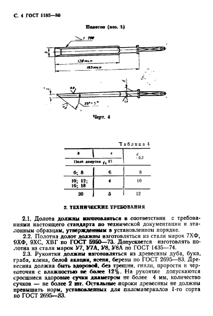 ГОСТ 1185-80