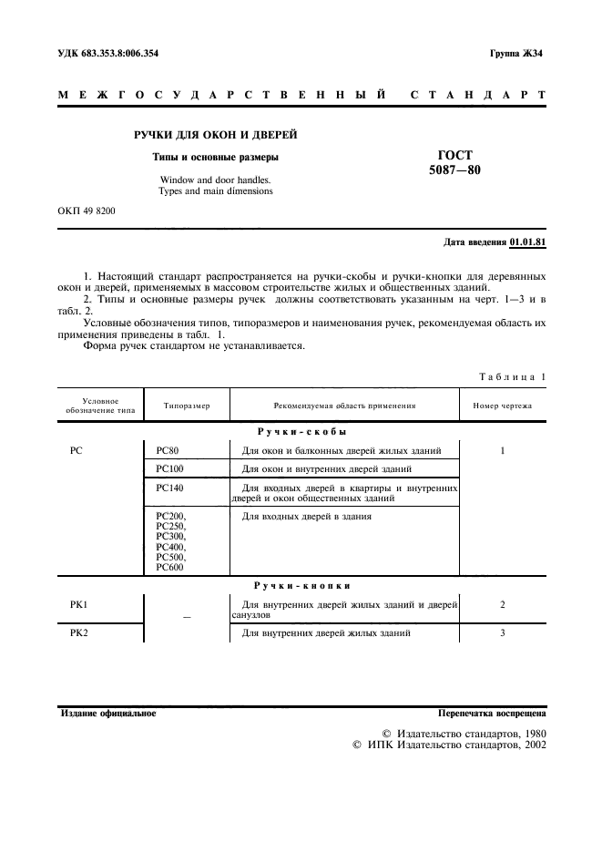 ГОСТ 5087-80